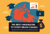 The Best university to study BBA in Canada bikrisohoj